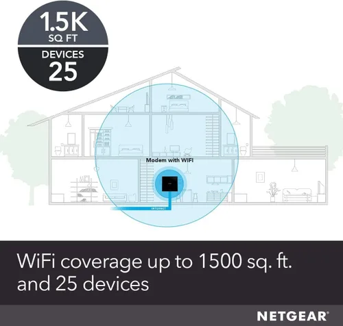 Vista 4 de Modem router con cable, de Netgear, Nighthawk AC1900 (24 x 8) DOCSIS 3.0, ideal para Xfinity Internet y Voice (C7100V)