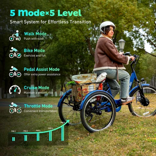 Vista 9 de Luxevelo - Triciclo eléctrico de 500 W para adultos, triciclo compacto de 24 pulgadas y 7 velocidades con frenos de disco hidráulicos, suspensión