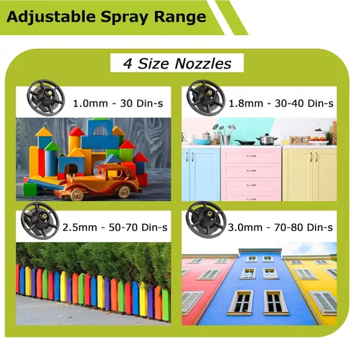 Vista 3 de Pulverizador de Pintura Inalámbrico Compatible con Batería Ryobi 18v (SIN Batería), Pulverizadores de Pintura Eléctricos de Mano HVLP con Contenedor