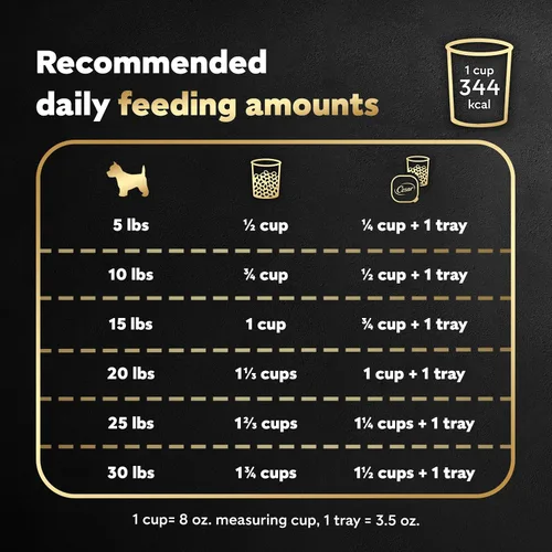 Vista 7 de Comida para perros de raza pequeña seca Cesar, Pollo Made in USA, Real chicken #1 ingredient, 26 essential nutrients, supports small breed health