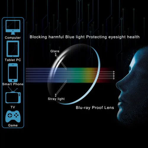 Vista 8 de Gafas de lectura multifocales progresivas para computadora presbíopes para hombres y mujeres