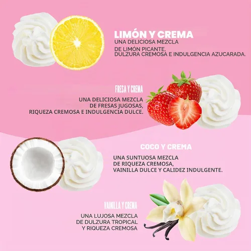 Vista 6 de Delectable by Cake Beauty - Set de regalo surtido de crema de manos, 4 piezas