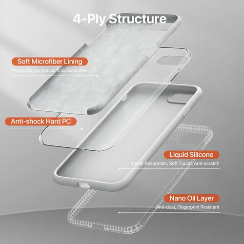 Vista 3 de Miracase Funda ultradelgada diseñada para iPhone SE 2022 (3ª generación)/iPhone SE 2020 (2ª generación)/iPhone 7/iPhone 8 con protector de pantalla