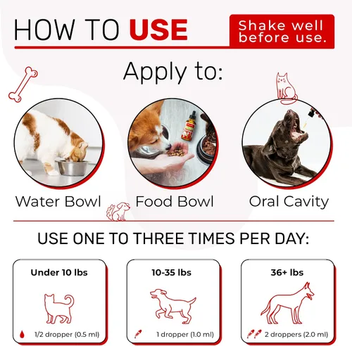 Vista 4 de Multivitamínico líquido para perros – Multivitaminas para gatos de interior – 10 en 1 vitaminas líquidas para perros complejo B, C, D3 – Digestión