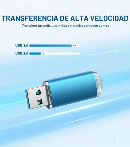 Vista 2 de TOPESEL Unidad flash USB 3.0 de 128 GB, memoria USB de alta velocidad para almacenamiento de datos (azul)