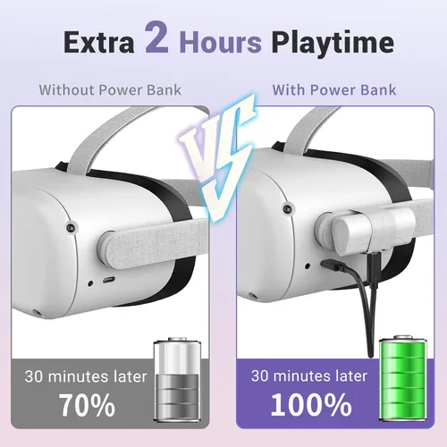 Vista 2 de 4800mAh Extended 2 Hours Playtime for Oculus Quest 2 Zanpolin 4800mAh Pocket Power Bank for OculusMeta Quest 2 and Quest Elite Strap Type-C Phone