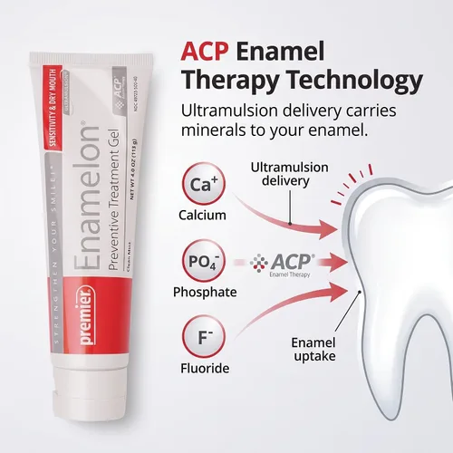 Vista 3 de Premier 9007285 Enamelon Gel de Tratamiento Preventivo, Sabor a Menta Limpia, 4 onzas