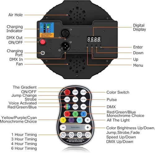 Vista 7 de HOLDLAMP Luces Par recargables de 36 W RGB alimentadas por batería, luces LED inalámbricas para DJ, activadas por sonido y control remoto para 1