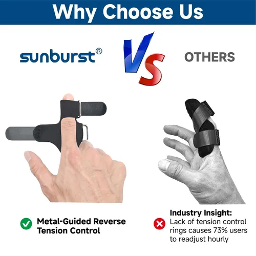 Vista 7 de SUNBURST Férula para dedos: gatillo ajustable para dedos pulgar, índice y medio, fácil ajuste con una sola mano, transpirable y reutilizable