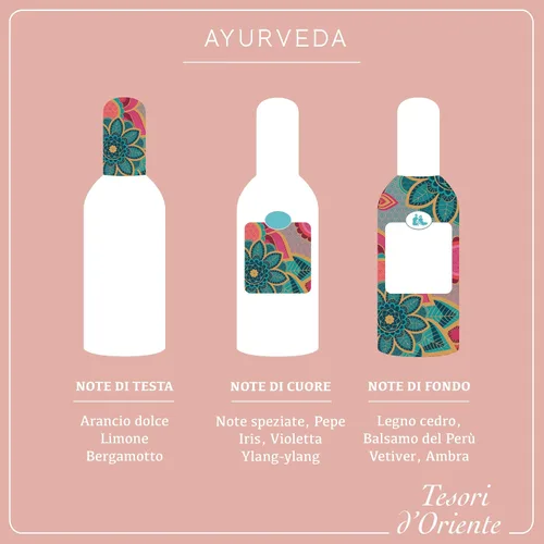Vista 7 de Tesori d'Oriente Baño de burbujas para mujer, baño espumoso, burbujas de baño para mujeres relajante, lujoso gel de baño para mujeres y cuidado