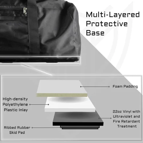 Vista 12 de Xtreme Sight Line ~ Xecutive Transport Faraday Bolsa de lona para torres de computadoras y otros dispositivos electrónicos grandes ~ Seguridad