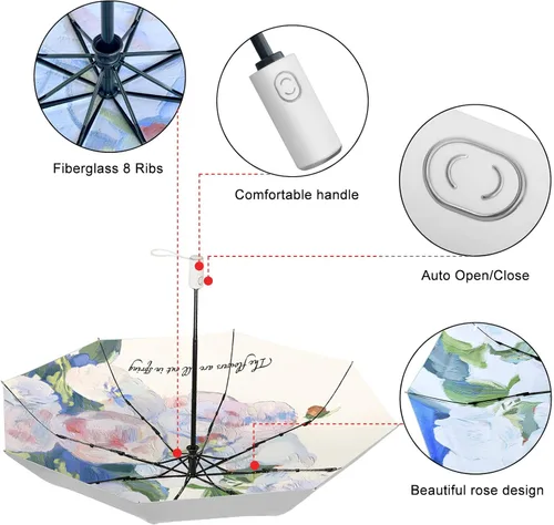 Vista 4 de Cuby - Paraguas compacto y plegable, resistente al viento, se abre y cierra de forma automática, con revestimiento plateado y 99.9% de protección