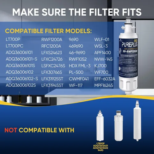 Vista 2 de PUREPLUS 469690 NSF 401 & 473 & 53 & 42 Reemplazo certificado para LG LT700P Kenmore Elite 9690, ADQ36006102, ADQ36006101, LFXS30766S, LFX28968ST