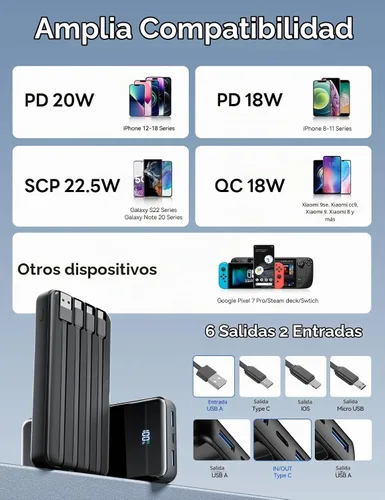Vista 7 de Cargador portátil 50000mAh, 4 cables incorporados,Banco de energía de carga