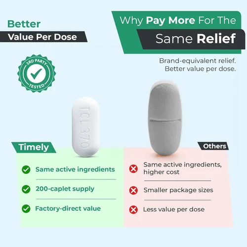 Vista 2 de TIME-Cap Labs Acetaminofeno extra fuerte 250mg con aspirina 250mg y cafeína 65mg comprimidos – Alivio del dolor de triple acción para migrañas