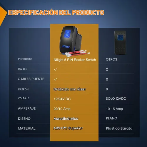 Vista 9 de Nilight Interruptor basculante de barra de luz LED, interruptor basculante estéreo, interruptor de encendido/apagado láser de 5 pines, 20A/12V, Azul