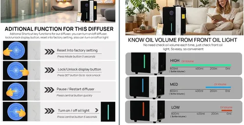 Vista 9 de Difusor - Máquina de aire WiFi para uso doméstico y comercial, cubre 7500 pies cuadrados, difusor de aceite HVAC sin agua para nebulización de aire