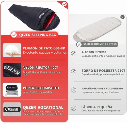 Vista 5 de 0 Degree Down Sleeping Bag for Adults,Cold Weather Backpacking