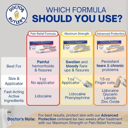 Vista 8 de Doctor Butler's Crema para hemorroides y fisuras: tratamiento instantáneo de hemorroides para aliviar el dolor con lidocaína, crema de hemorroides