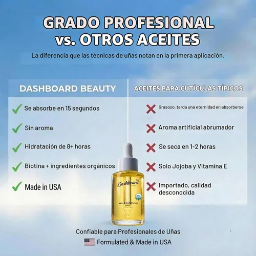 Vista 4 de Dashboard Beauty Aceite de uñas para cutículas, hidratante de uñas avanzado y fortalecedor de uñas premium con jojoba, vitamina E, repara las uñas