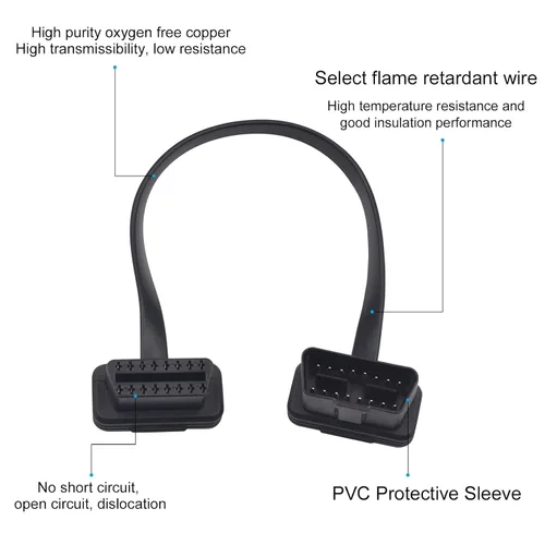 Vista 5 de Duttek Cable de extensión OBD2 plano delgado de 1 pie/11.8 in, 16 pines macho a hembra OBD II extensor de puerto para escáner de diagnóstico, lector