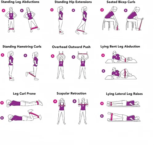 Vista 6 de Bandas de ejercicio de resistencia, bandas de resistencia para fitness en casa, estiramiento, entrenamiento de fuerza, terapia física, bandas
