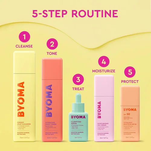 Vista 8 de BYOMA Suero Clarificante – Suero Reparador de Barrera – Suero Facial Clarificante para Piel Propensa al Acné – Suero Facial Calmante con Ceramidas