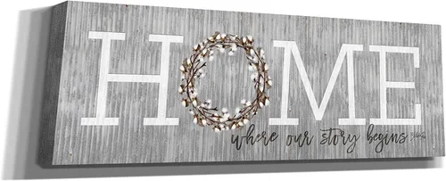 Vista 2 de Epic Graffiti 'Home - Where Our Story Begins' de Marla Rae - Lienzo decorativo para pared, 36 x 12 pulgadas