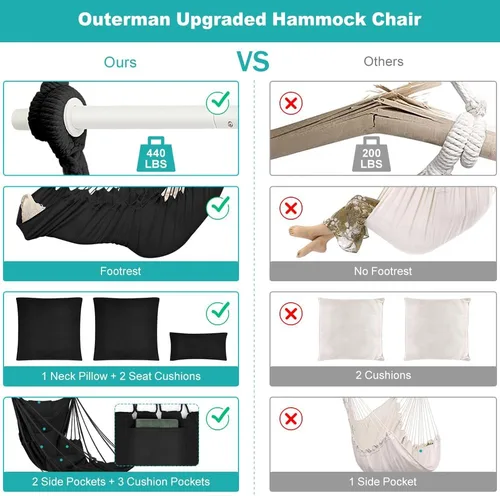 Vista 5 de Outerman Silla tipo hamaca, silla colgante con 3 cojines y soporte para los pies, barra separadora de metal resistente con un máximo de 500 libras