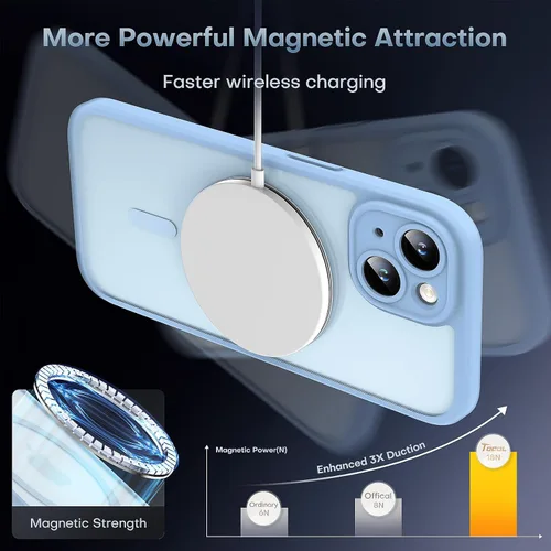 Vista 355 de TOCOL Funda para iPhone 11, compatible con Magsafe, protección completa de cámara, imanes integrados, protección contra caídas, funda translúcida
