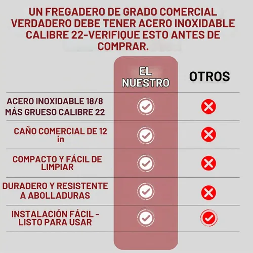 Vista 2 de 3 grandes + 1 pequeño lavado a mano, fregadero de acero inoxidable con 4 compartimentos