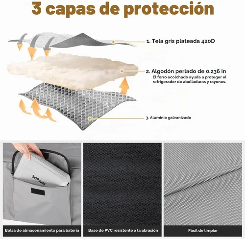 Vista 6 de Setpower Funda protectora aislante para refrigerador portátil Setpower RF20, adecuada solo para RF20