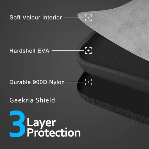 Vista 4 de Geekria Shield Smart Glasses Case Compatible with Razer Anzu, Meta Ray-Ban Wayfarer Smart Glasses, Hard Shell Protective AR Glasses, Replacement