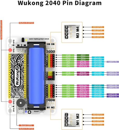 Vista 2 de ELECFREAKS Wukong2040 Adaptador de placa de expansión para Raspberry Pi Pico Breakout Board con zumbador/luces arcoíris/interfaz de motor/expansión