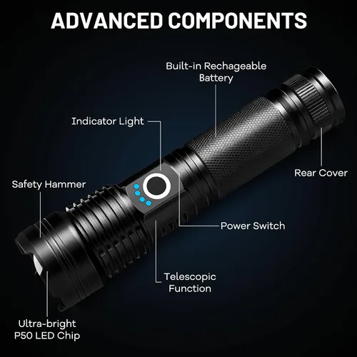 Vista 7 de Lylting Paquete de 2 linternas LED recargables de alto lúmenes, linterna ajustable súper brillante de 99,000 lm con cable USB y 5 modos, linterna