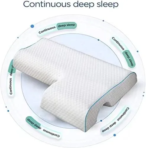 Vista 6 de Almohada de espuma viscoelástica arqueada para adultos con orificio para el brazo - Núcleo de espuma viscoelástica 3D arqueada, almohada de rebote