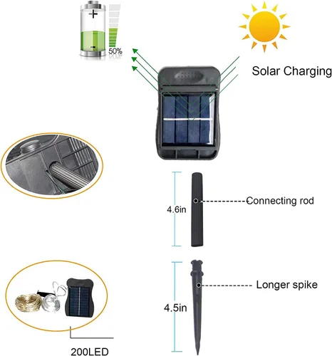 Vista 7 de YITING - 10 hebras de 200 luces LED solares parpadeantes de luciérnaga impermeables (sin regadera), 8 modos de luces de hadas estrelladas, luces