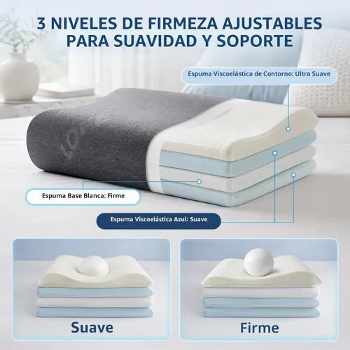 Vista 2 de Almohada de contorno - Almohada cervical de cuello ajustable de suavidad para un soporte ideal, almohada de espuma viscoelástica de 11 alturas