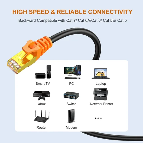 Vista 6 de Cable Ethernet Cat 7 de 50 pies, cable LAN para exteriores e interiores para entierro directo, cable de red de alta velocidad de 10 Gbps compatible