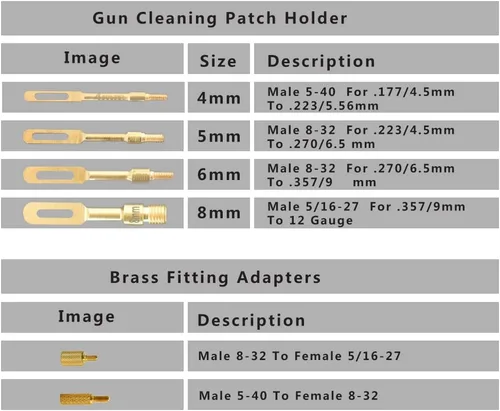 Vista 4 de Pistola de limpieza de punta ranurada/soporte de parche para parches Latón 6-PC Pack con 2 adaptadores de latón