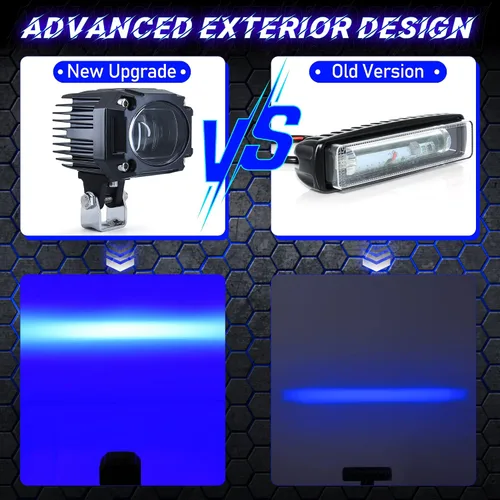 Vista 2 de eTzone Nueva carretilla elevadora LED luz azul luz de línea recta carretilla elevadora luz de seguridad 10W DC 10-80V Almacén Área peligrosa