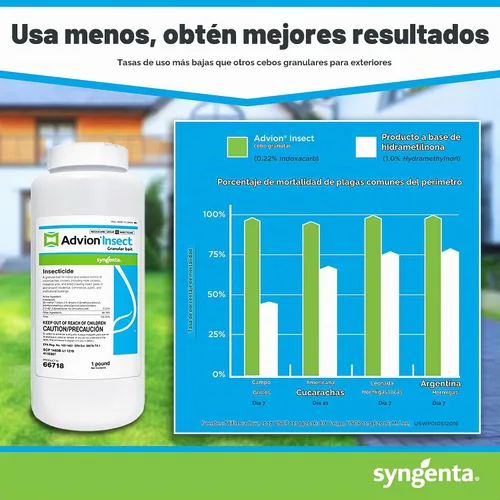 Vista 4 de Advion - Cebo granular para insectos, botella agitadora de 1 libra, cebo granular eficaz para insectos, formulado con 0.22% de Indoxacarb, uso al
