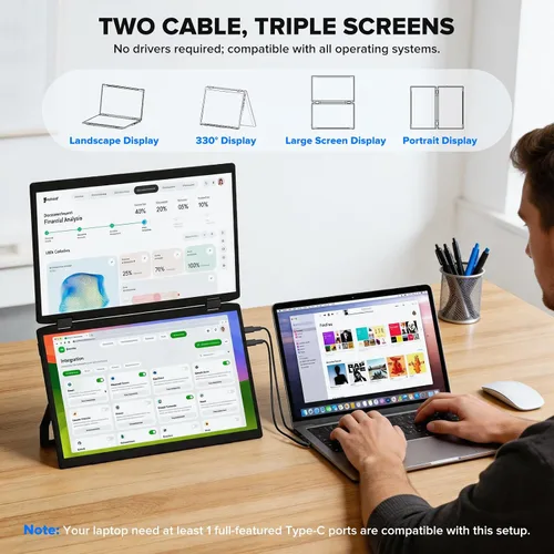 Vista 7 de SMISEACOW 14" Vertical Dual + 15.6" Triple Monitor Bundle