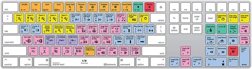 Vista 10 de KB Covers Pro Tools Teclado retroiluminado de aluminio de acceso directo para PC con Windows, más de 150 teclas de edición de audio codificadas por