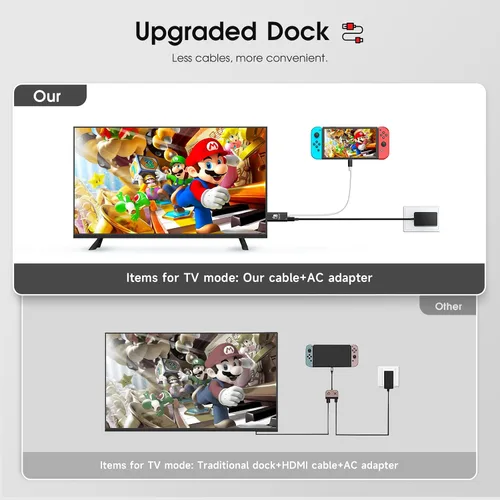 Vista 6 de Adaptador HDMI portátil mejorado compatible con Nintendo Switch 2017OLED solamente, cable USB C a HDMI reemplaza el muelle de interruptor original