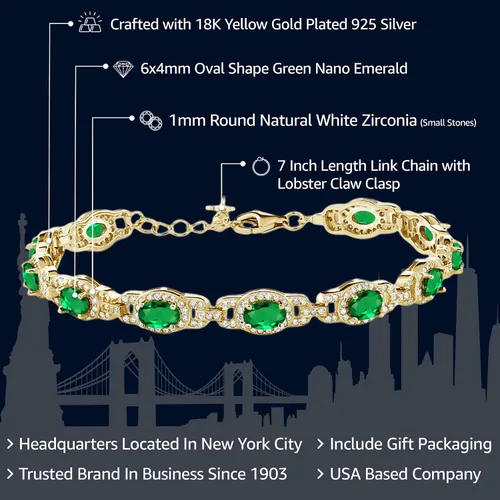 Vista 2 de Gem Stone King Oval Halo Gemstone Tennis Bracelet Nano Esmeralda