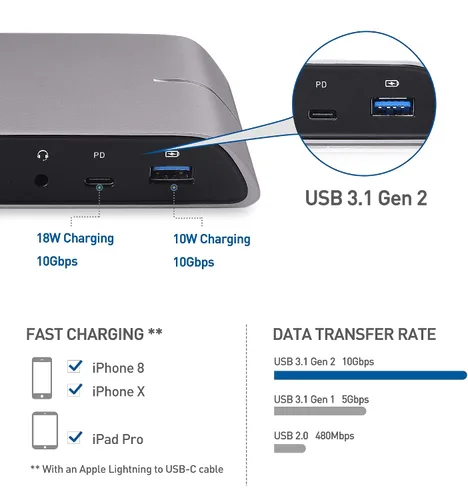 Vista 3 de Cable Matters - Base USB C para Windows, DisplayPort dual 4K, carga de 80 W Ranura para tarjeta SD, Gigabit Ethernet, puertos USBA/USBC de 10Gbps