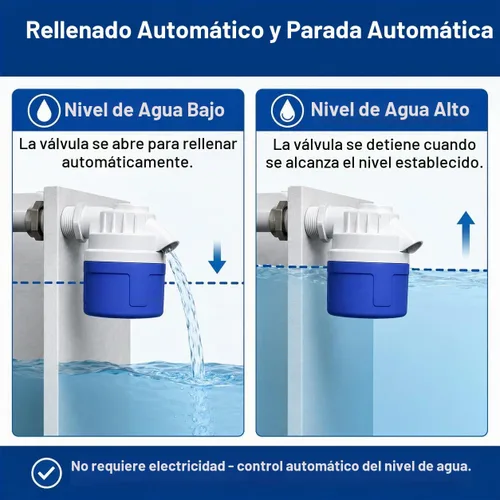 Vista 5 de Válvula de flotador de agua automática roscada NPT de 1 pulgada, válvula de control automático de nivel de agua de PVC resistente para canal de agua