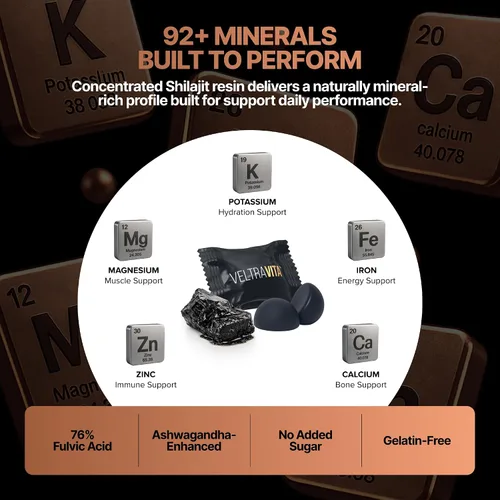 Vista 9 de Gomitas Shilajit puras del Himalaya con Ginkgo Biloba, Chaga y Ashwagandha KSM-66 Shilajit para hombres y mujeres Potencia máxima 76% + ácido