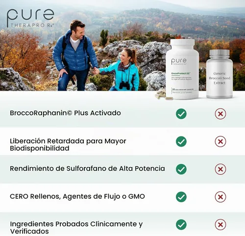 Vista 4 de Pure Therapro Rx OncoProtect ES Dosis Alta de Sulforafano Suplemento, Hecho en EE. UU. Suministro para 2 Meses 706 mg de Extracto de Semilla